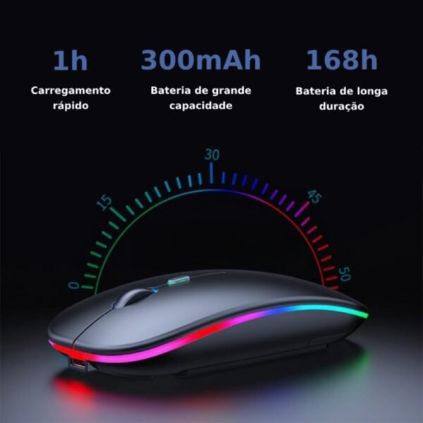 Mini Mouse Sem Fio Recarregável com Led RGB, Design Ergonômico e Conectividade USB 2.4 GHz para Notebook, PC, Desktop, Laptop e TV Smart Shaolong® (Preto) - Image 4