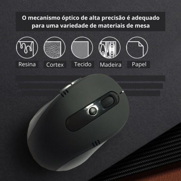 Mouse Sem Fio Óptico 2.4 GHz Com Receptor USB, Até 10 Metros De Alcance, Confortável e Ergonômico (KRV Magazine)(Preto) - Image 5