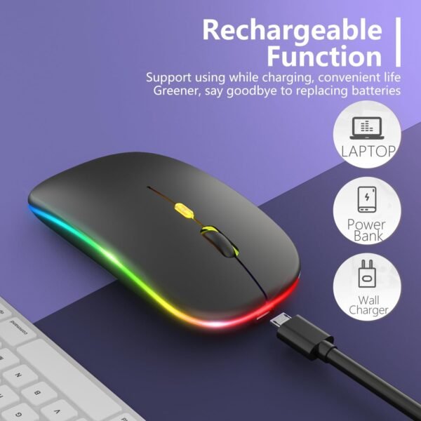 【Atualização】 Mouse sem fio LED, mouse silencioso fino 2,4 G portátil óptico para escritório com USB e receptor tipo C, 3 níveis de DPI exibidos para notebook, PC, laptop, computador, - Image 2