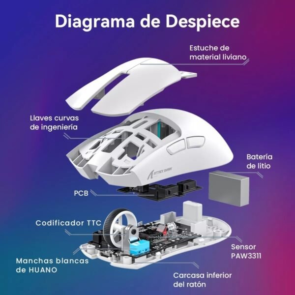 ATTACK SHARK Mouse X11 Leve Sem Fio Para Jogos Com Base De Carregamento RGB, Tri-Mode-2.4G/USB-C Com Fio/BT, DPI 22K, Sensor Óptico PAW3311, 5 Botões Programáveis ​​Para PC/Mac (Branco) - Image 3
