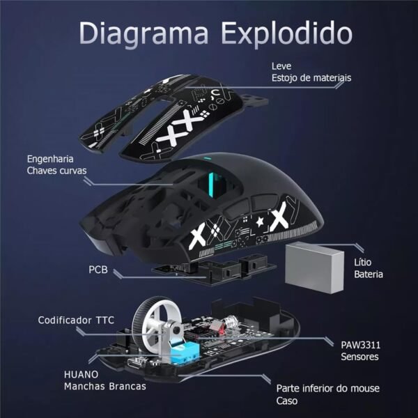 ATTACK SHARK Mouse X11 Leve Sem Fio Para Jogos Com Base De Carregamento RGB, Tri-Mode-2.4G/USB-C Com Fio/BT, DPI 22K, Sensor Óptico PAW3311, 5 Botões Programáveis ​​Para PC/Mac (Preto) - Image 6