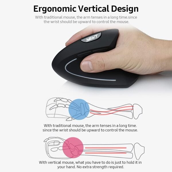Mouse Ergonômico 2.4G sem fio mouse vertical ergonômico mouse vertical mouse vertical mouse óptico 3 níveis de DPI conveniente/plug & play preto - Image 3