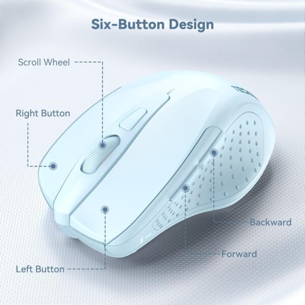 TECKNET Mouse sem fio, mouse óptico ergonômico de 2,4 G, mouse de computador para laptop, PC, computador, Chromebook, notebook, 6 botões, vida útil da bateria de 24 meses, 4000 DPI, 6 níveis de ajuste - Image 6