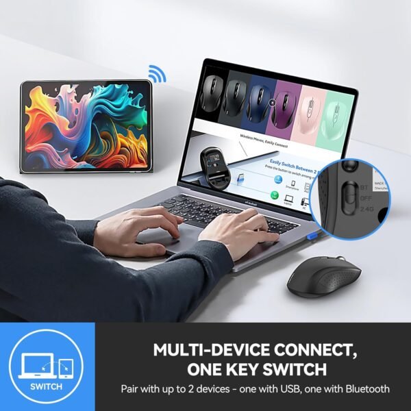 TECKNET Mouse Bluetooth, mouse sem fio 4000DPI Bluetooth para laptop 2 em 1 (BT 5.0/3.0 + 2,4 Ghz), mouse portátil para PC sem fio com receptor USB para Mac, compatível com MacBook Chromebook - Image 2