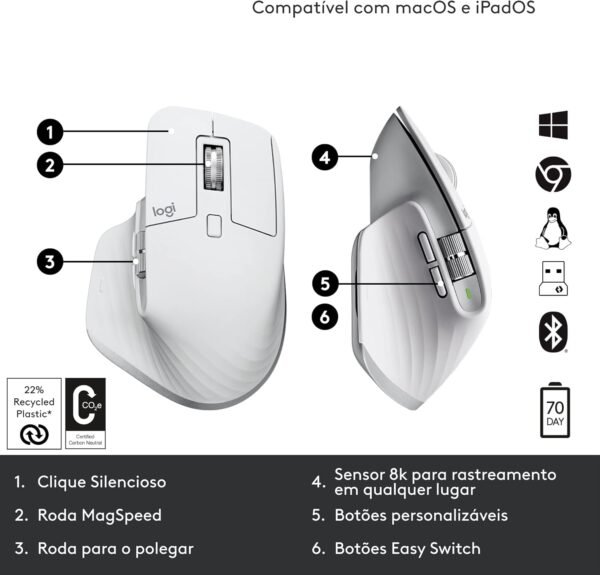 Mouse sem fio Logitech MX Master 3S com Sensor Darkfield para Uso em Qualquer Superfície, Design Ergonômico, Clique Silencioso, Conexão USB ou Bluetooth - Cinza Claro - Image 6