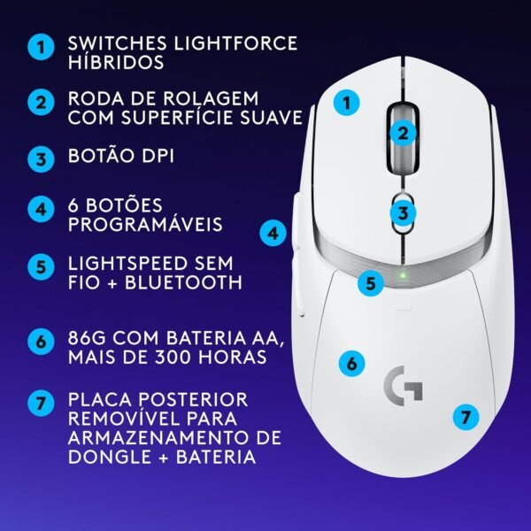 Mouse Gamer Sem Fio Logitech G G309 Lightspeed Branco - Image 8