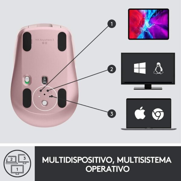 Mouse sem fio Logitech MX Anywhere 3 Compacto, Confortável, Uso em Qualquer Superfície, USB Unifying ou Bluetooth, Recarregável para Apple Mac, iPad, Windows PC, Linux, Chrome - Rosa - Image 7