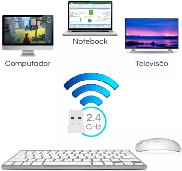 Kit Teclado e Mouse Sem Fio 2,4 GHz ABNT2 Ç Branco e Prata - Design Compacto, Clique Silencioso, Ambidestro, Alcance de 10m e Leve para Computador E Notebook Trabalo Estudo - Nano receptor USB USB - Image 5