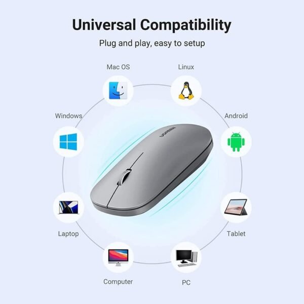 Mouse Sem Fio Sensor de 4000 DPI Design Ergonômico E Portátil silencioso preciso compatível com windows mac linux e ultos sistemas ideal para trabril scritório casa viagens - sem brasil - Image 5