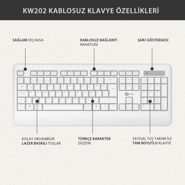 Combo Teclado e Mouse sem fio Lecoo KW202WH Branco Layout ABNT2 Ergonômico anti respingo mouse ambidestro e ergonômico alcance de 10 metros com nano USB Plug and Play wi-fi - Image 5