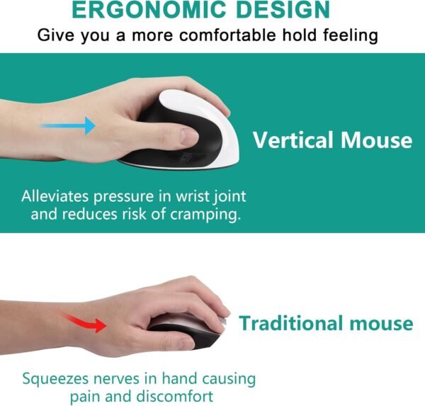 Mouse vertical sem fio para cahotos mouse ergonômico 2,4 ghz ptico mouse de computador com receptor USB e 3 dpi ajustáveis ​​mouse sem fio portátil recarregál para laptop, mesa, notebook, pc, pc, - Image 5