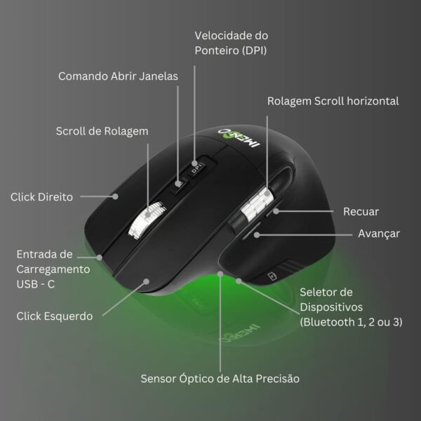 Mouse sem fio ergonomico clique silencioso conexão usb ou bluetooth 3 em 1 - Image 4
